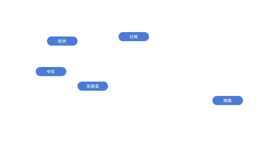 Mapslocation